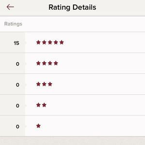 •Top Rated Seller•